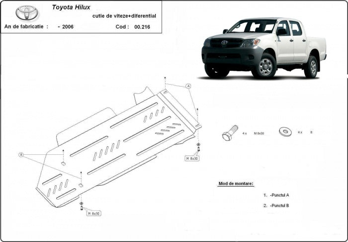 Scut cutie de viteza si radiator Toyota Hilux 2000-2004