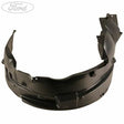 Carenaj Fata , Stanga/Dreapta , Ford Ranger 2015,2016,2017,2018,2019 pentru pickup 4x4