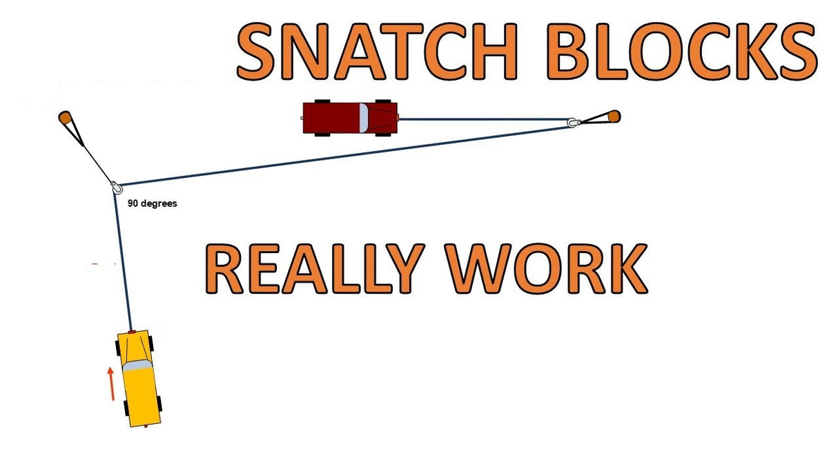 SCRIPETE GRESABIL 8T HEAVY DUTY