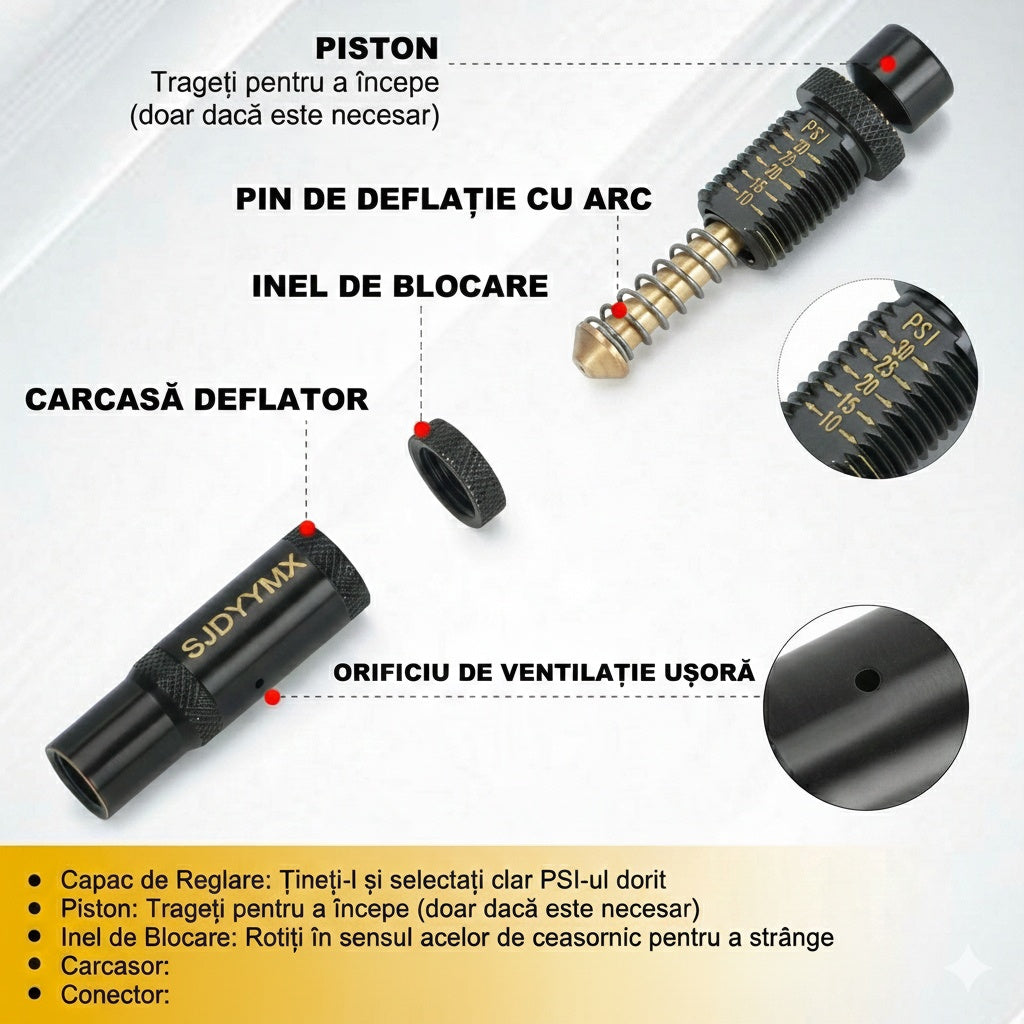 Kit de 4 deflatoare reglabile pentru anvelope, cu oprire automată, destinat autovehiculelor 4x4, ieșiri off-road, overlanding, Emd4x4